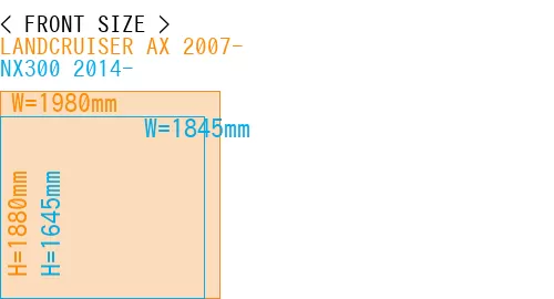 #LANDCRUISER AX 2007- + NX300 2014-